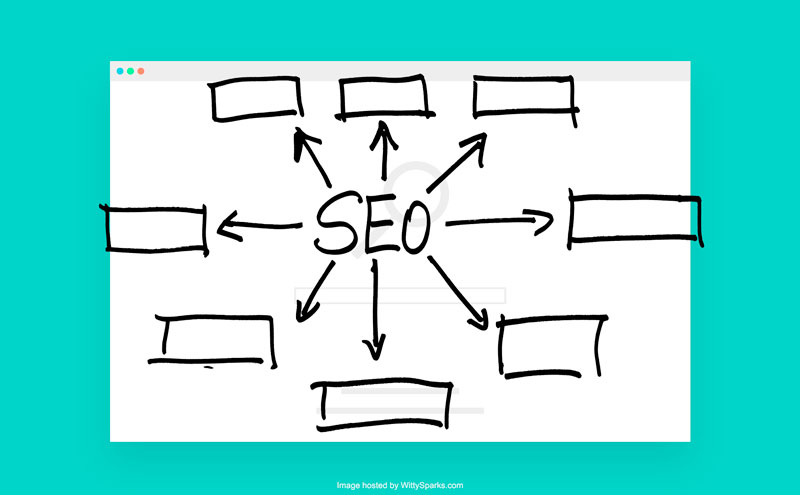 tecnicas seo que funcionan de verdad para impulsar tus proyectos