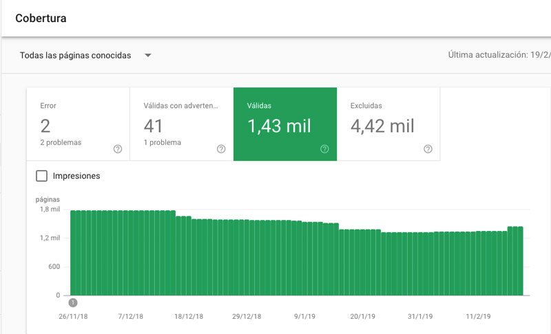 como comprobar la indexacion de nuestros contenidos en google