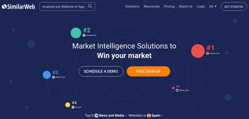 similarweb es una web que analiza tus competidores en Internet