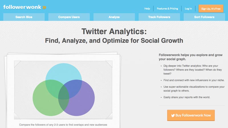 FollowerWonk, monitoriza tus redes sociales
