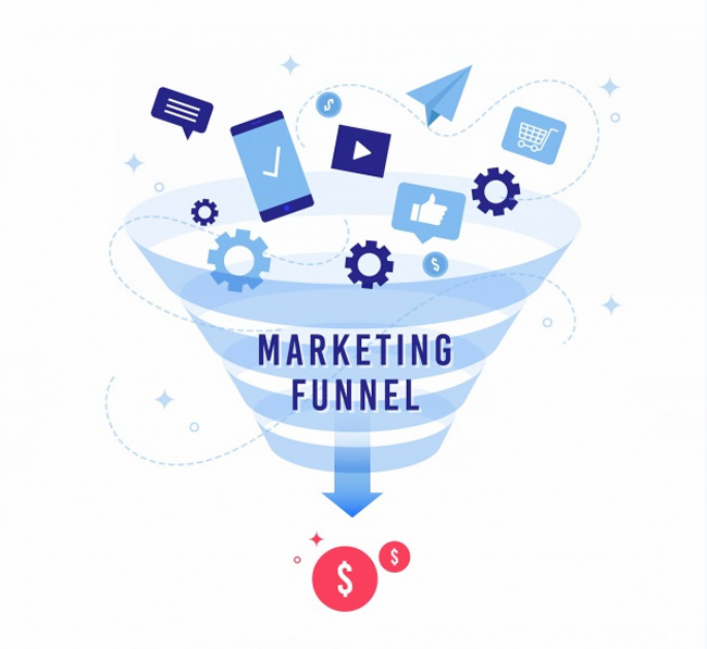 Que es un funnel de venta · Consultoría Seo Sevilla