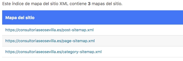 Sitemap, optimizar y crear un mapa del sitio para tu web