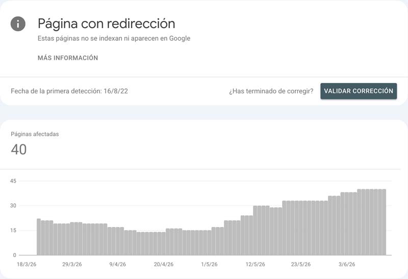 Informe de Search Console de páginas con redirección durante la migración a Astro